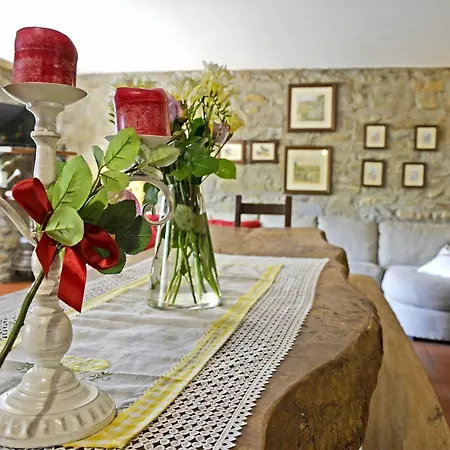 Villa Celeste *